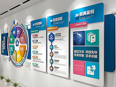 荆门企业文化墙内容对员工有什么影响？